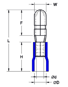 PVC Insulated Bullet Connectors