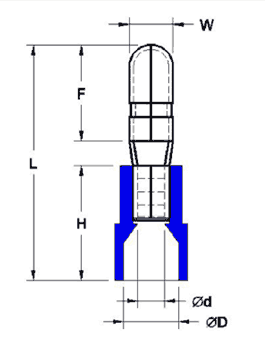 Nylon Insulated Bullet Connectors