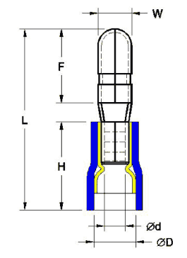 PPVC Insulated Bullet Connectors(Double Crimp)