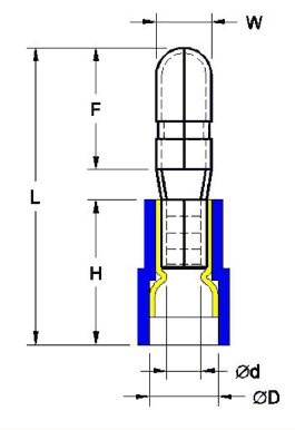 Nylon Insulated Bullet Connectors(Double Crimp)