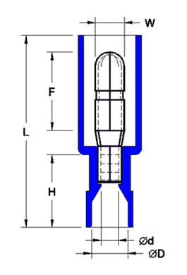 Nylon Fully Insulated Bullet Connector(Easy Entry)