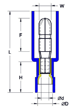 Nylon Fully Insulated Bullet Connector(Double Crimp)