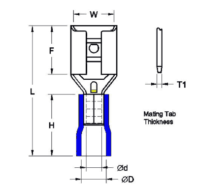 Insulated Heat Shrinkable Female Lug(Double Crimp)