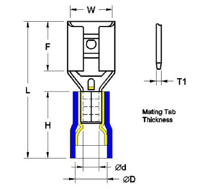 PVC Insulated Female Lug(Double Crimp)