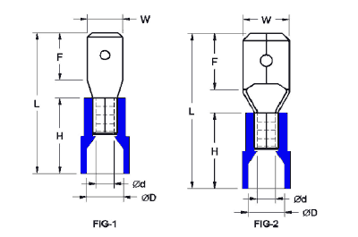 Nylon Insulated Male Lug(Easy Entry)