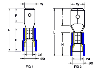 PVC Insulated Male Lug(Double Crimp)