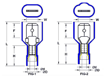 Nylon Fully Insulated Male Disconnect(Double Crimp)