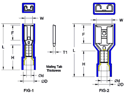 Nylon Fully(Square) Insulated Female Disconnect(Double Crimp))