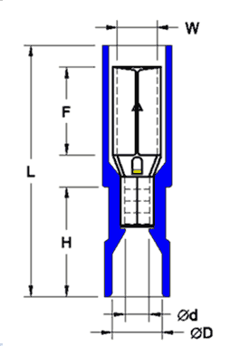 Nylon Fully Insulated Receptacle Connector(Easy Entry)