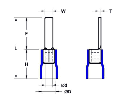 PVC Insulated Blade Terminals