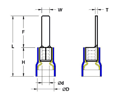PVC Insulated Blade Terminals(Double Crimp)
