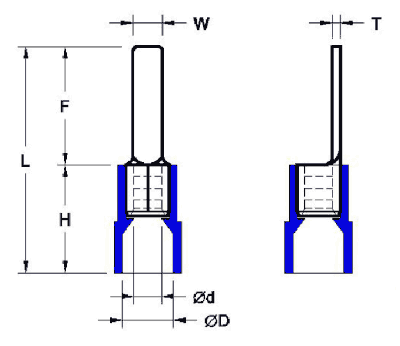  Nylon Insulated Blade Terminals(Easy Entry)