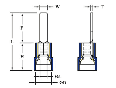 Nylon Insulated Blade Terminals(Double Crimp)