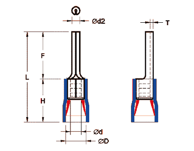 PVC Insulated Pin Terminals(Easy Entry)(New Patened)