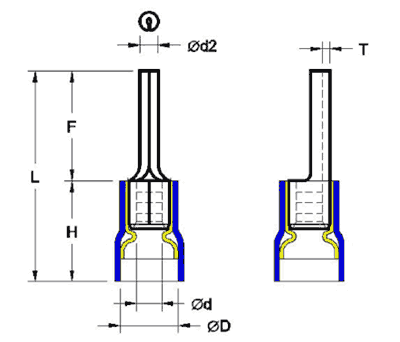 PVC Insulated Pin Terminals(Double Crimp)