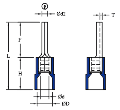 Nylon Insulated Pin Terminals(Easy Entry)