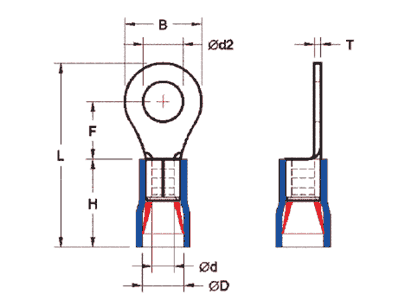 PVC Insulated Ring Terminals(Easy Entry)(New Patened)