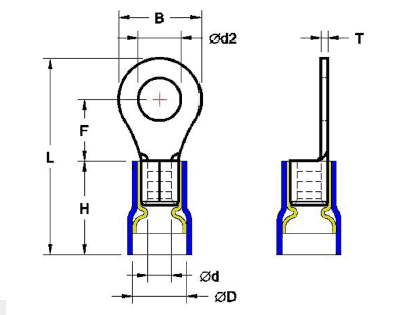 VINYL-INSULATED RING TERMINALS，(DOUBLE CRIMP)