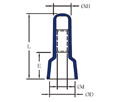 Closed End Connector