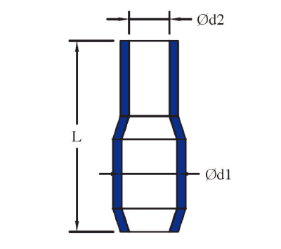 Terminal Soft Sleeves